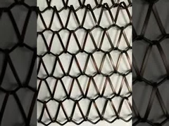 회전형 평면 철망